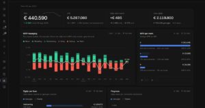Sonar, het CRM met kaart